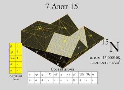 D:\Документы 1\projects\fan27m.e-stile.ru\content\images\7-azot-15.jpg