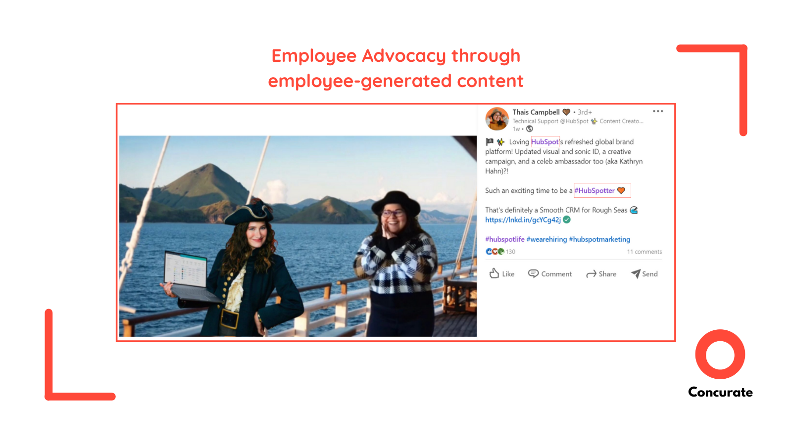 HubSpot LinkedIn B2B Marketing Strategy Employee Generated Content