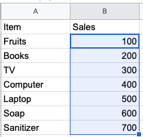 Add dollar sign in google sheets example