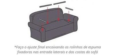 ilustração indicando as espumas para capa de sofá