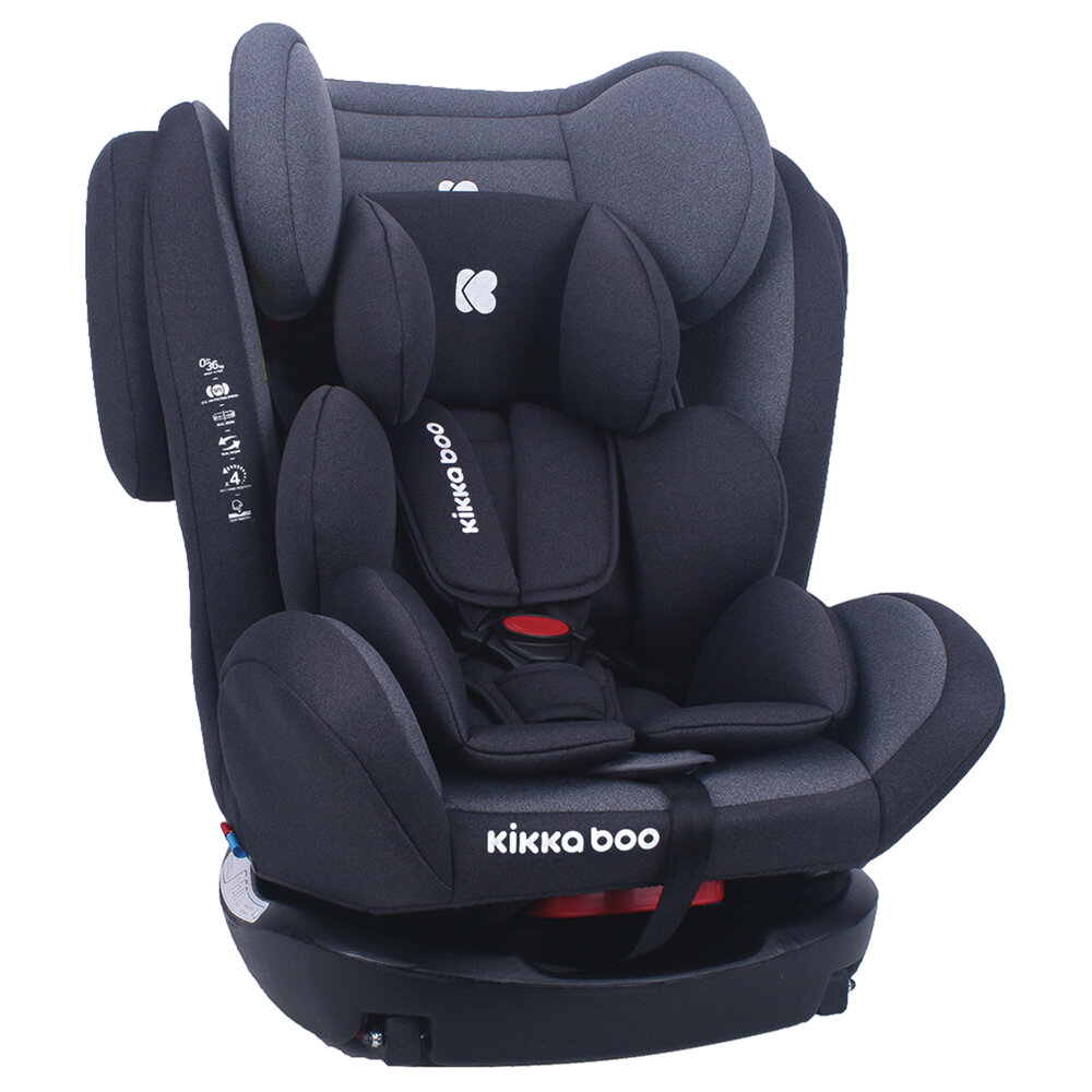 Comment Choisir Le Bon Siege Auto Adapte A Son Enfant My Little Store
