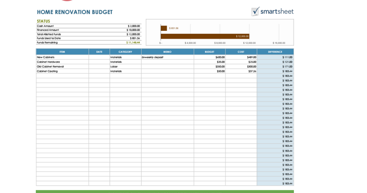 IC Google Home Renovation Budget Template Google Sheets 
