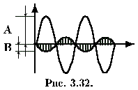 03-32
