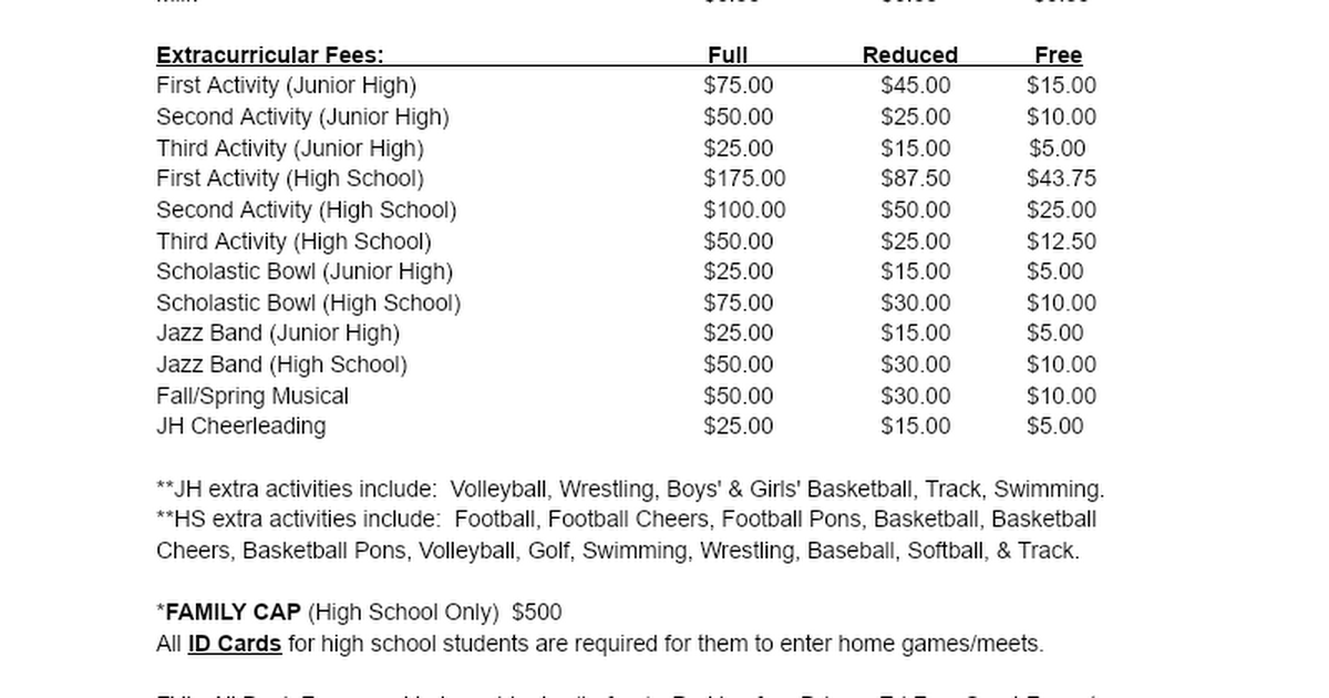 20222023 Fee Structure Google Docs