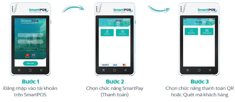A group of cell phones

Description automatically generated with medium confidence
