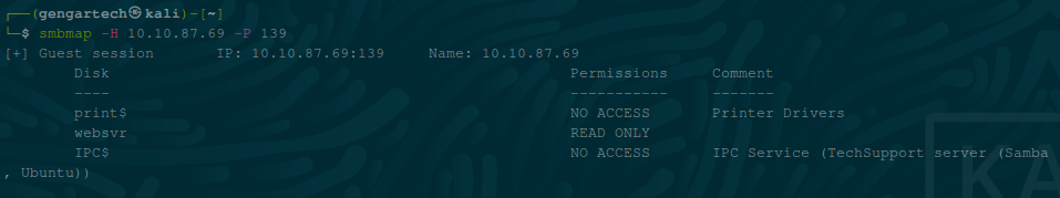 (gengartech@kali) — J 
smbmap -E 10.10.87.69 
-P 239 
10.10.87.69 
Guest session 
Disk 
prints 
websvr 
Ubuntu)) 
10.10.87.69:139 
Name : 
Permissions 
NO ACCESS 
READ ONLY 
NO ACCESS 
Comment 
? r Inter Dr Ivers 
Service 
server 
( S amba