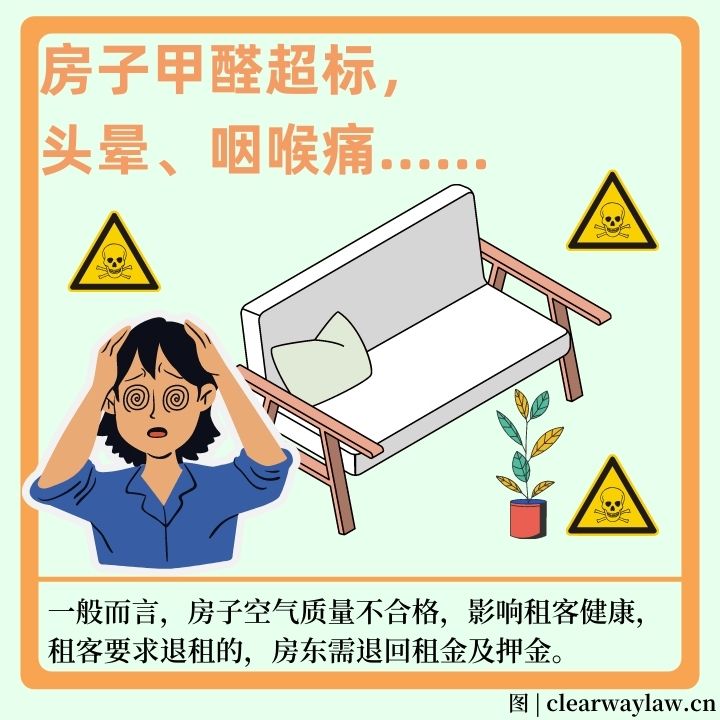 入住后健康有影响