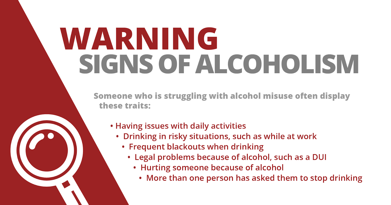 Warning signs of alcoholism