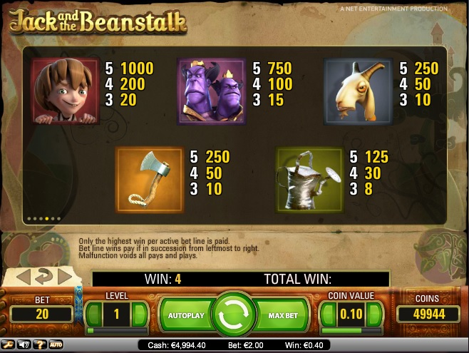 Jack and the Beanstalk