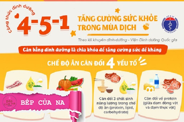 nguyên tắc 4-5-1 phòng chống dịch covid 19