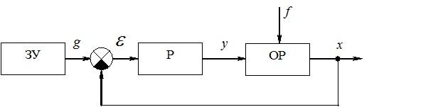 http://moodle.ipo.kpi.ua/moodle/file.php/171/uploader/Untitled_Resource/img010.jpg