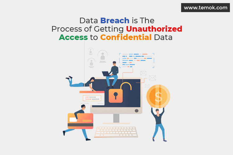 What is a Data Breach