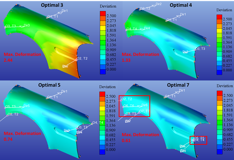 using datum optimizer on compliant parts