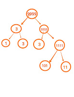 playing with numbers 7