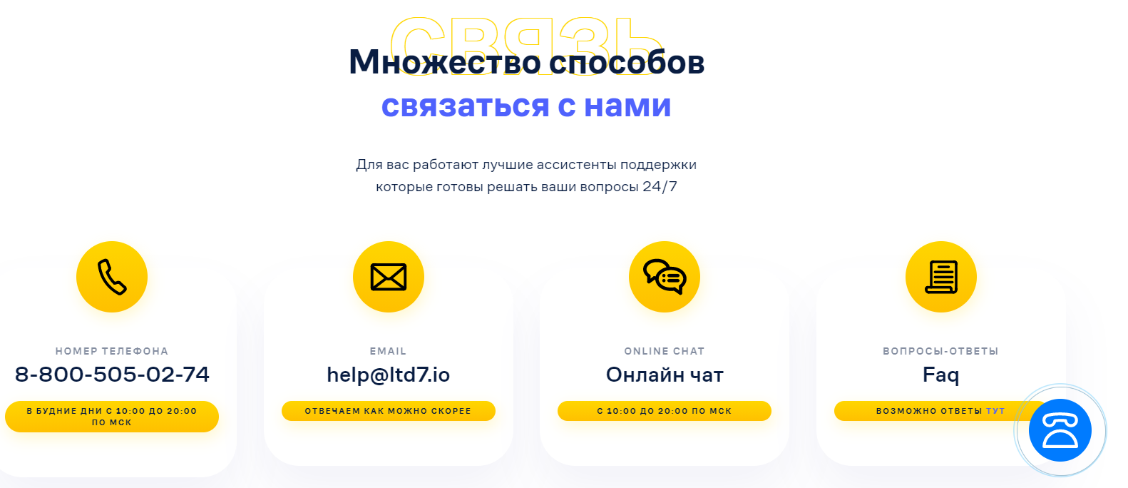 Экспертный обзор инвестиционной платформы LTD7 и отзывы клиентов о компании