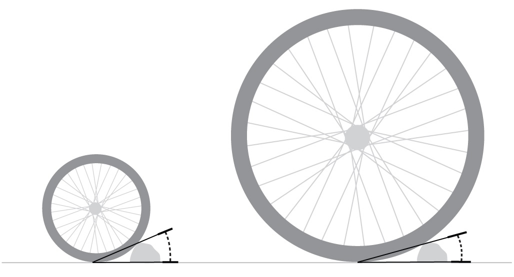 angle of attack.jpg