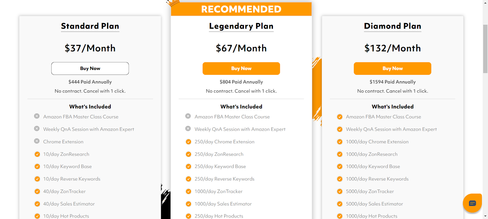 23 Best Amazon Seller Tools: Cost and Price Plans Softlist.io