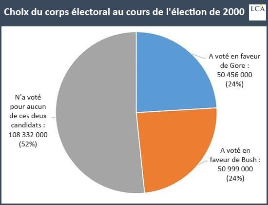 https://la-chronique-agora.com/wp-content/uploads/2019/03/190311-lca-elections3.jpg