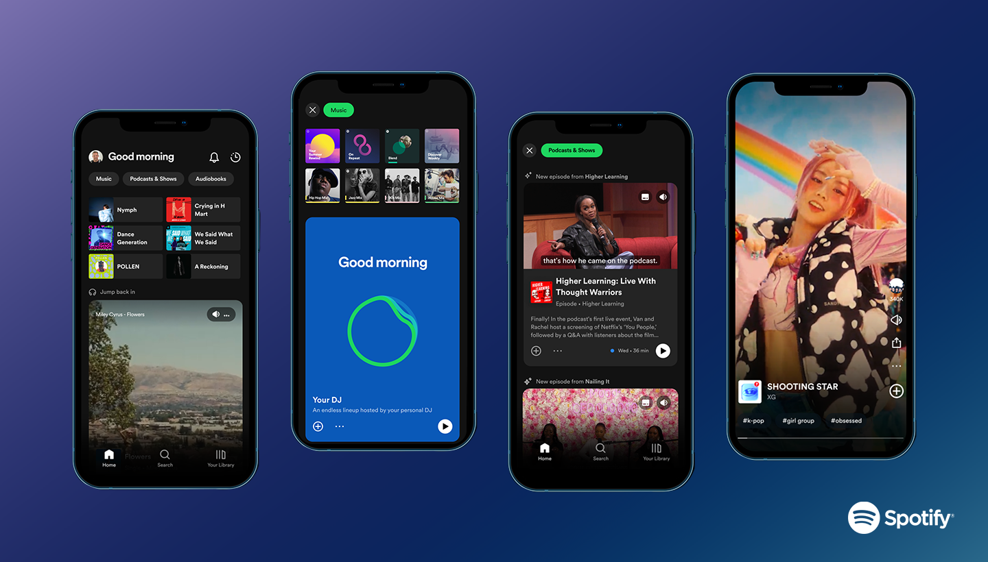 Spotify mobile and desktop user-friendly design.