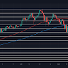 Ethereum Price Prediction 2021 Uk : Ethereum Price Prediction 2021 Will Eth Rise Currency Com : At walletinvestor.com we predict future values with technical analysis for wide selection of digital coins like ethereum.