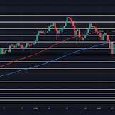 Ethereum Price Prediction 2021 Uk : Ethereum Price Prediction 2021 Will Eth Rise Currency Com : At walletinvestor.com we predict future values with technical analysis for wide selection of digital coins like ethereum.