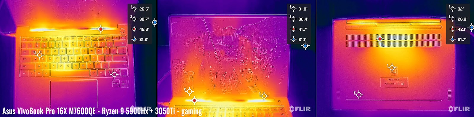Temperatur ASUS vivobook 16x oled m7600 saat unt8k Gaming
