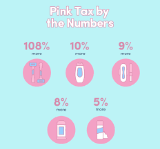 Statistics on the 'Pink Tax' 