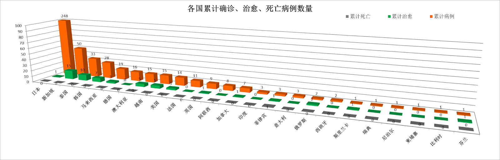 http://upload.bx.tl/cgi/news/temp17/202002130346271.png