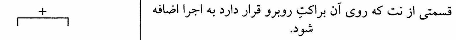 خرید کتاب ۶۰ چهارمضراب برای تار علی کاظمی همراه CD ۲۴