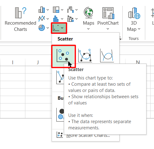 How to Make a Scatter Plot in Excel? : Choose a Scatter plot type