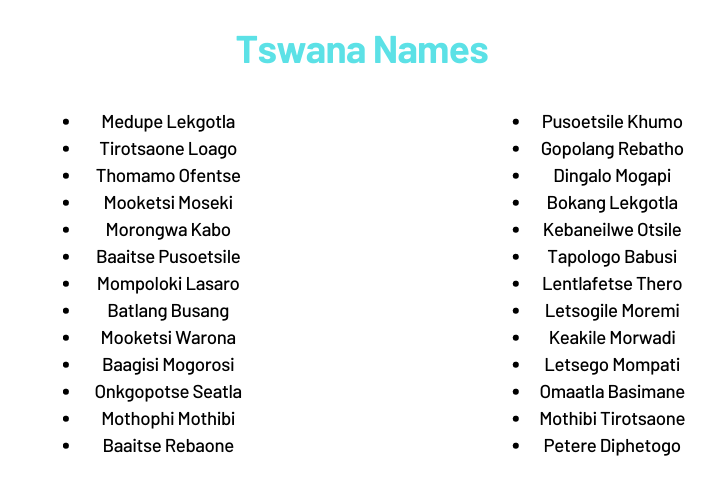 Tswana Names