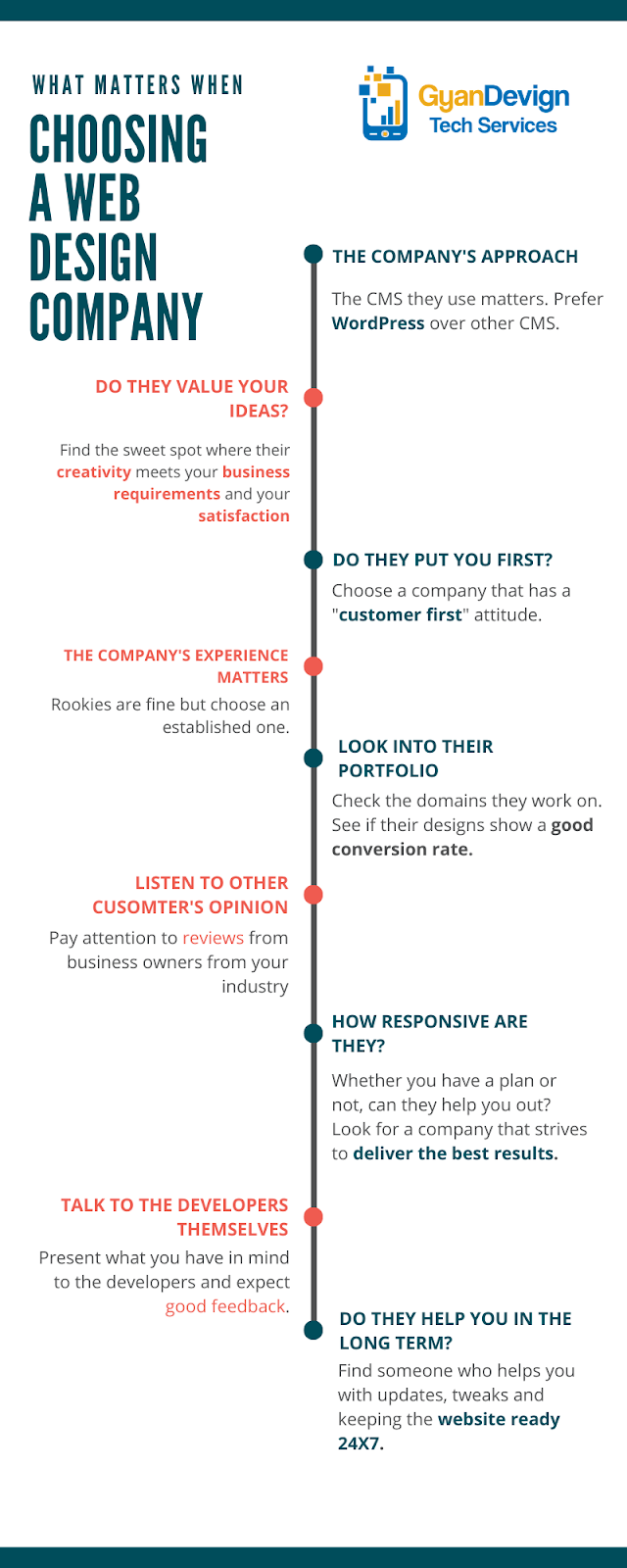  choosing_web_design_company_steps _to_know 