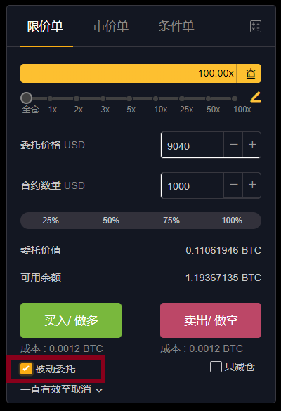什么是maker和taker 被动委托获得手续费回赠