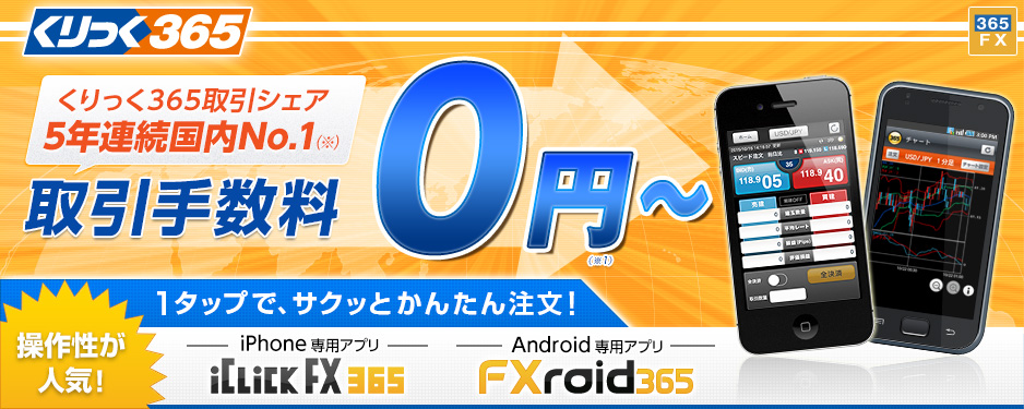 くりっく365 全通貨ペア、どれだけ取引しても取引手数料0円