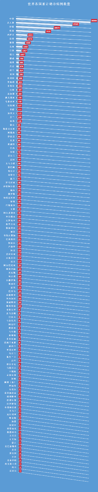 http://upload.bx.tl/cgi/news/temp17/202003121959503.png