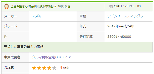 車買取店クイックの評判は 査定金額の高さと対応の良し悪しを徹底解説 車買取査定lab