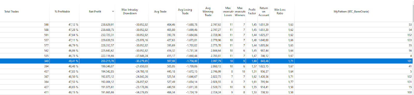 bitcoin trading