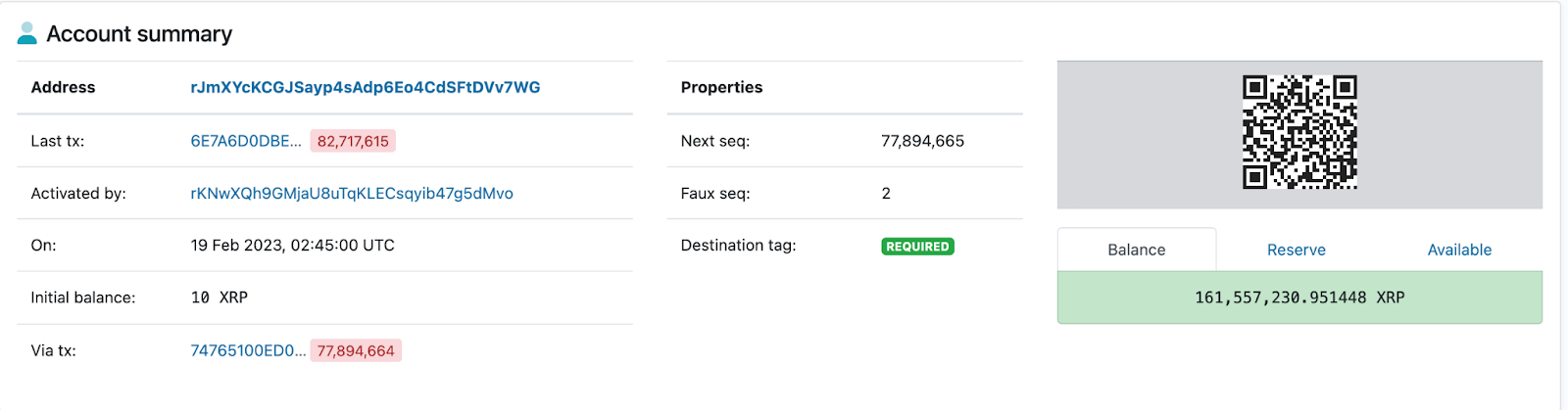 Why is BitBoy Asking for XRP Donations Despite Holding Tokens Worth  Million?
