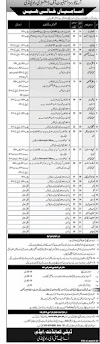 Army Medical Jobs 2021