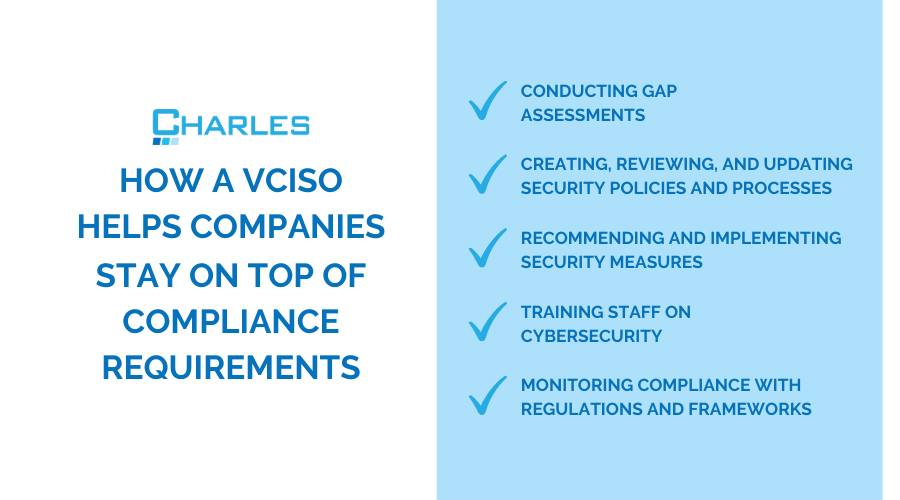 How a vCISO Helps Companies Stay On Top of Compliance Requirements