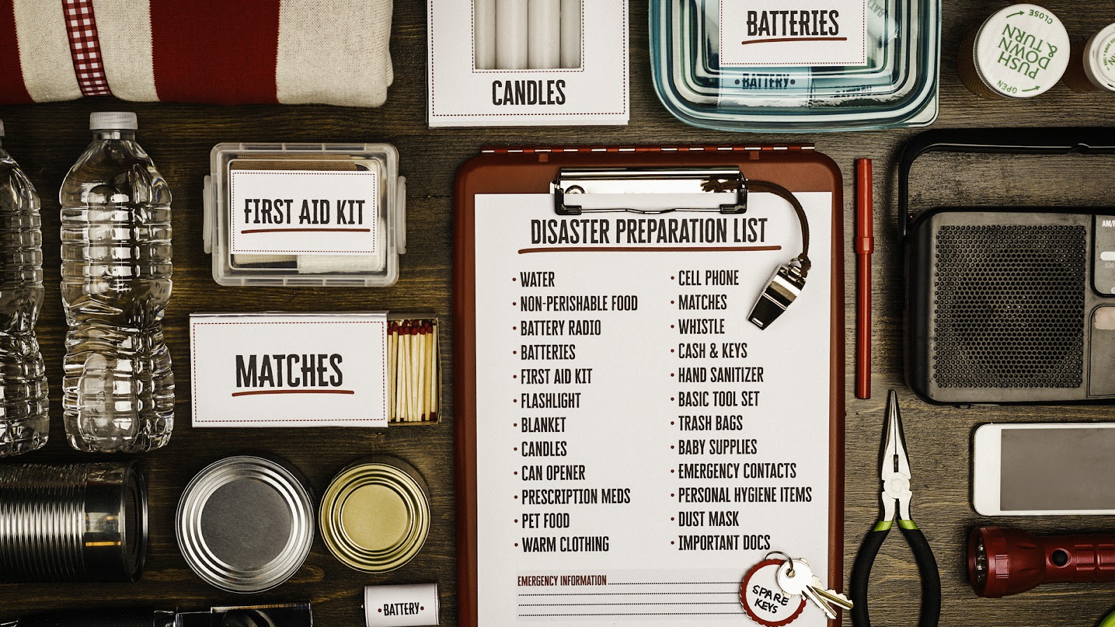 Home Safety Essentials Be Prepared
