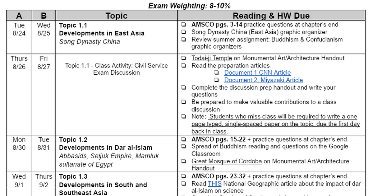 Unit 1 - Global Tapestry Student Guide 2021-2022 - Google Docs