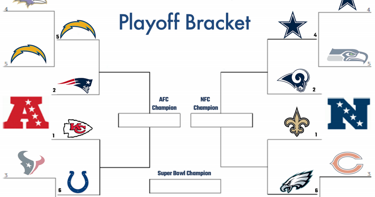 Super Bowl Printable Bracket Printable World Holiday