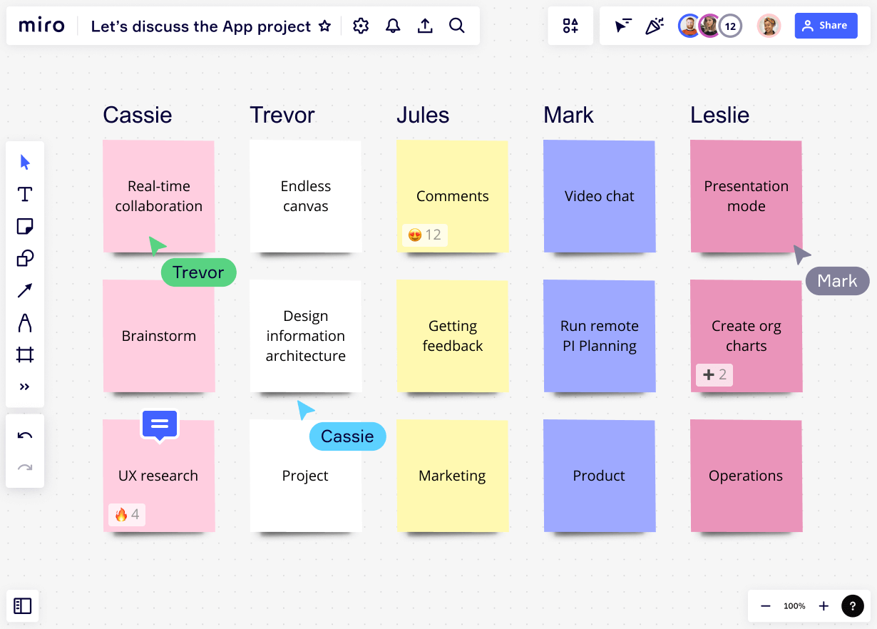Brainstorming tool by Miro - best project management tools