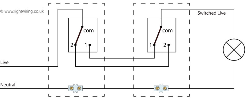 Two way switching with power feed to the switch