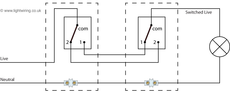 2 Way Light Switch Wiring Plus Diagrams 1st Electricians