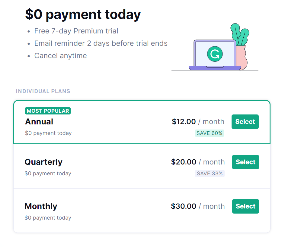 Cost Of Grammarly