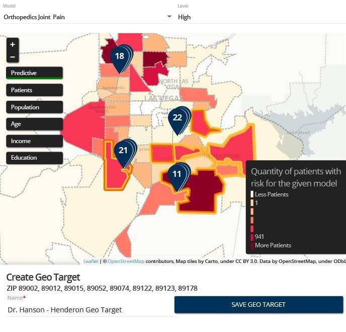 Patient Analytics feature