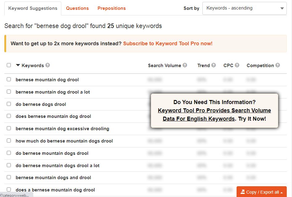 keyword-reseach-for-pet-blog