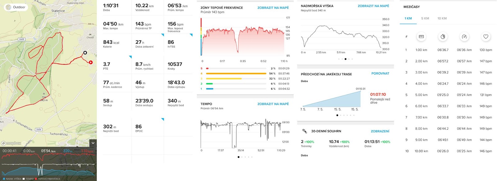 Aplikace Suunto - běh 10 km